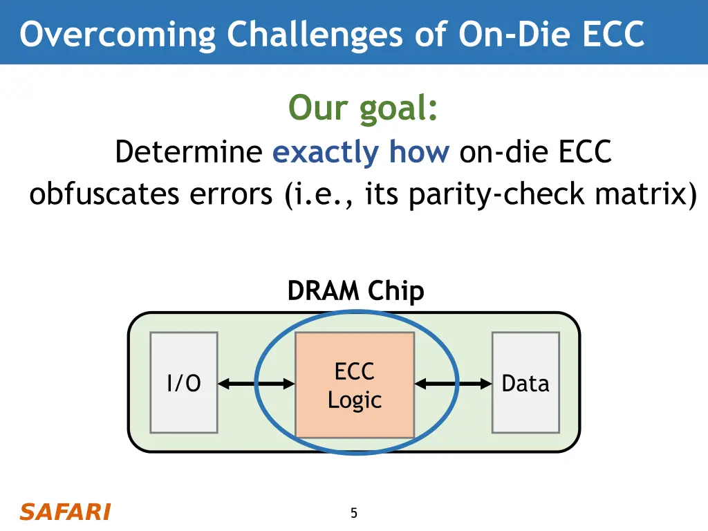 overcoming challenges of on die ecc