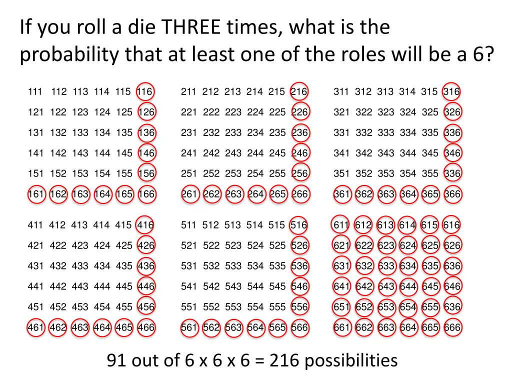 if you roll a die three times what 1