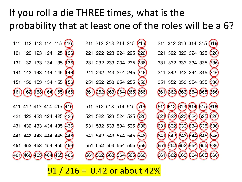if you roll a die three times what 2