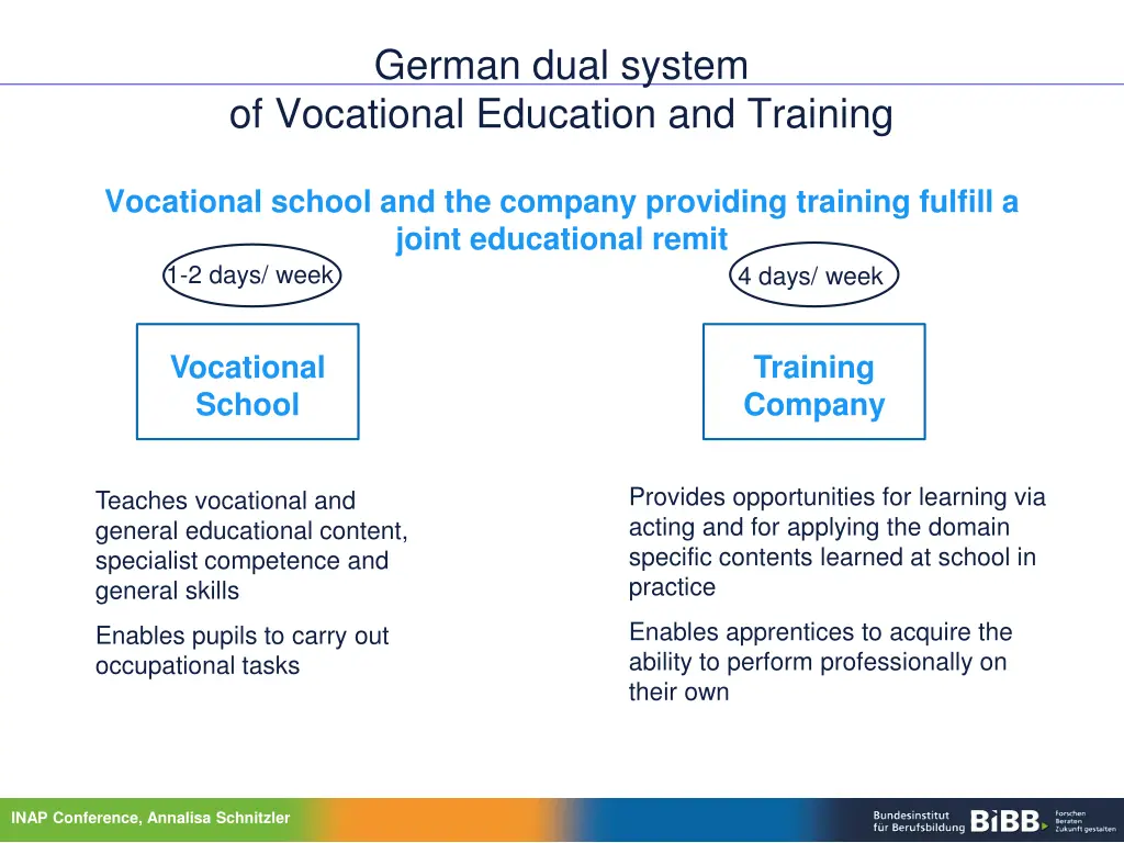german dual system of vocational education