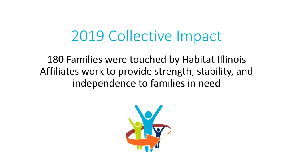2019 collective impact