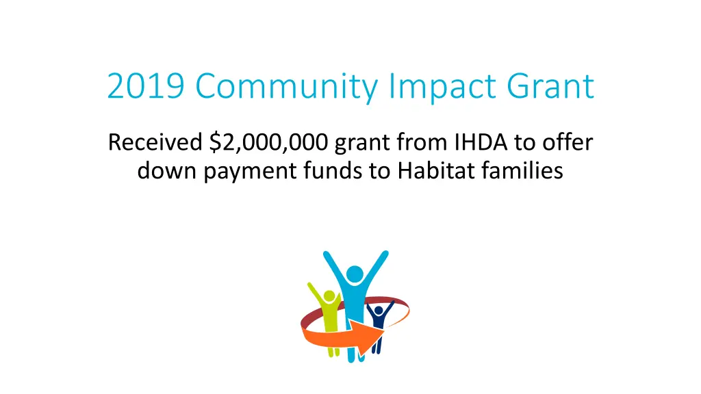 2019 community impact grant