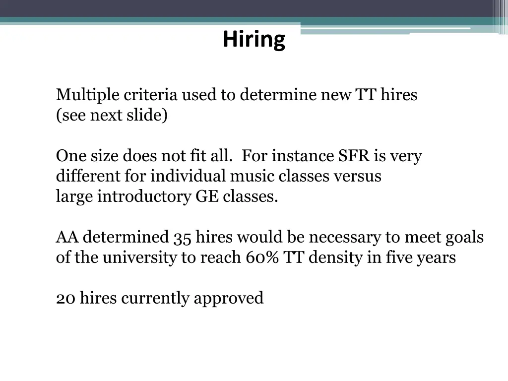 hiring