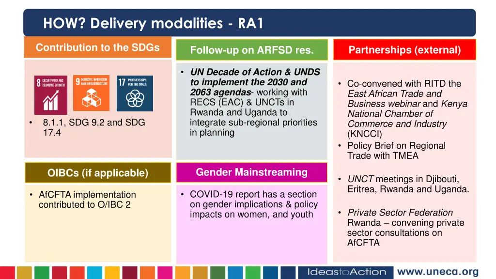 how delivery modalities ra1 1