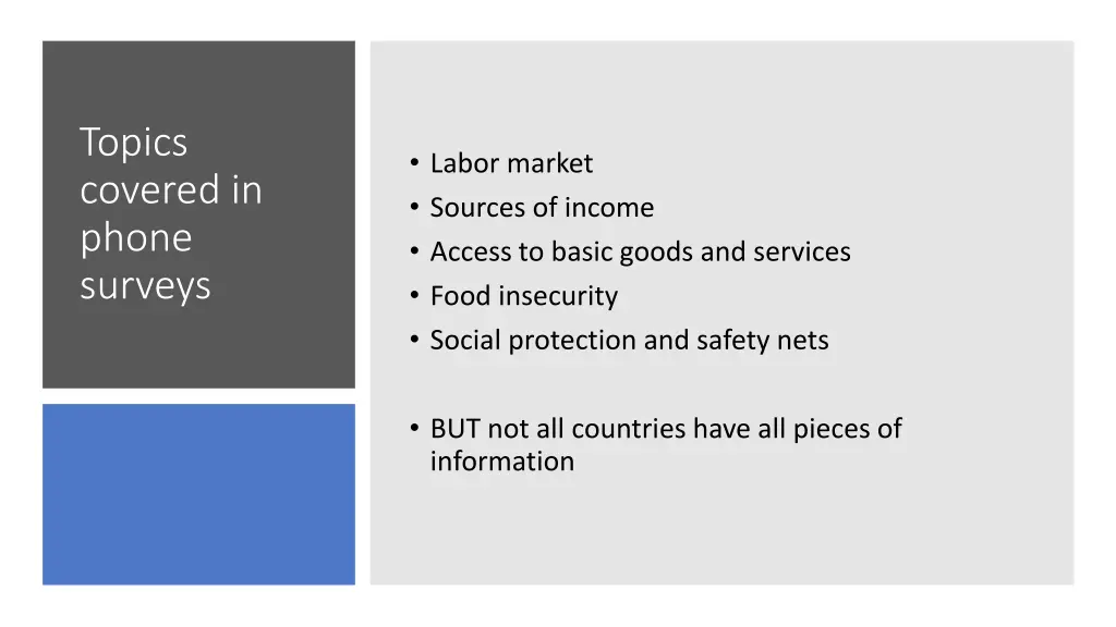 topics covered in phone surveys