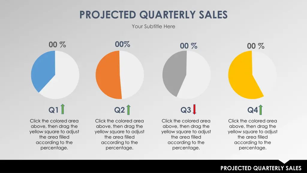 projected quarterly sales your subtitle here