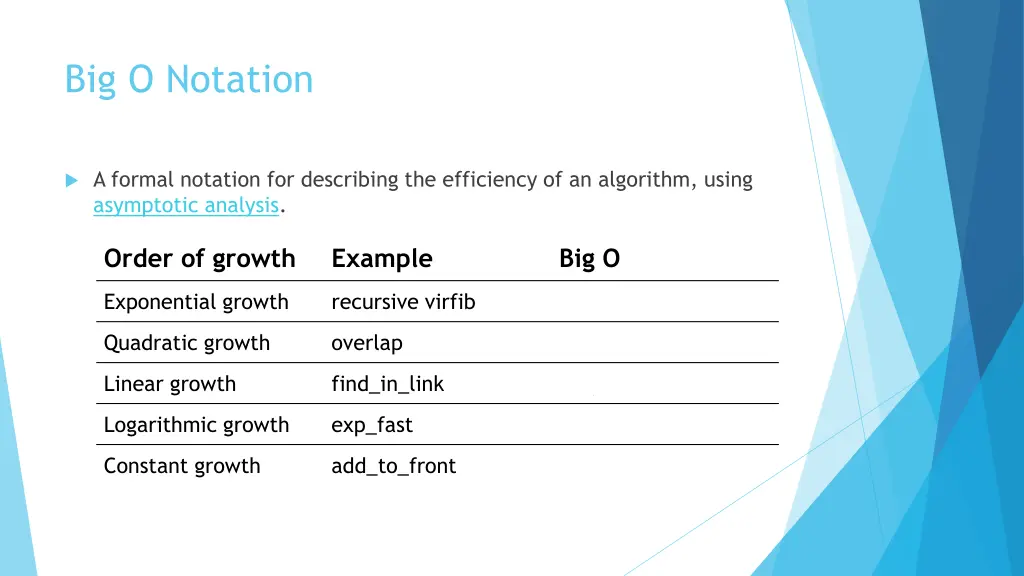 big o notation