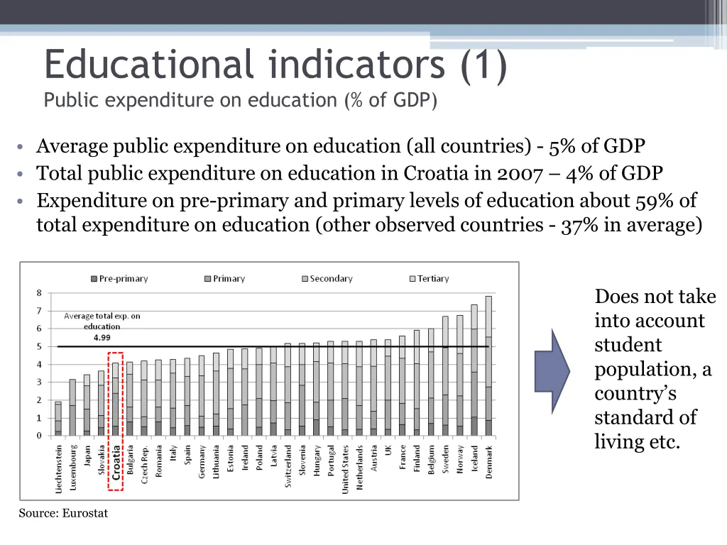 educational indicators 1 public expenditure
