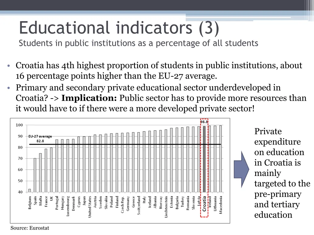 educational indicators 3 students in public