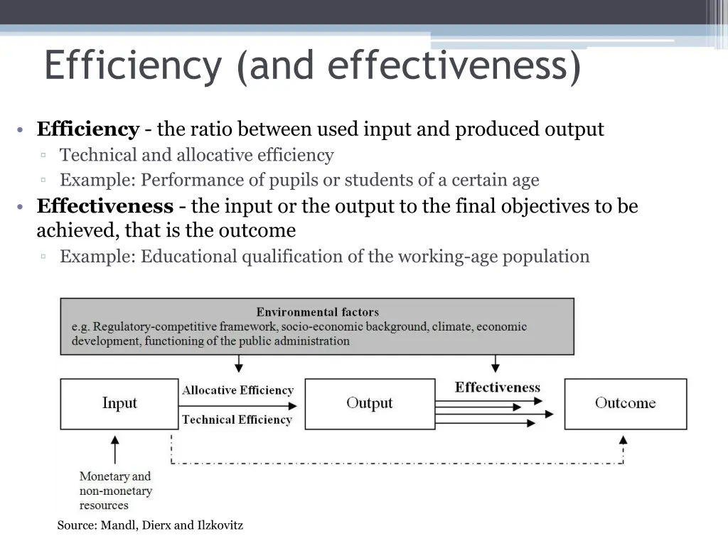 efficiency and effectiveness