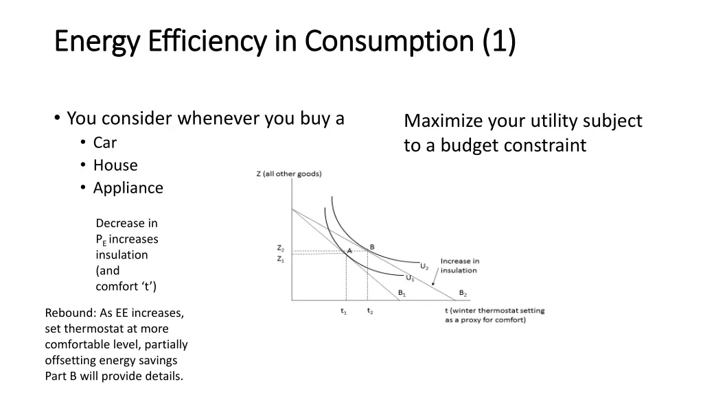 energy efficiency in consumption 1 energy