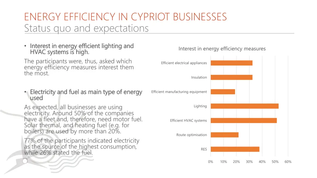 energy efficiency in cypriot businesses status 2
