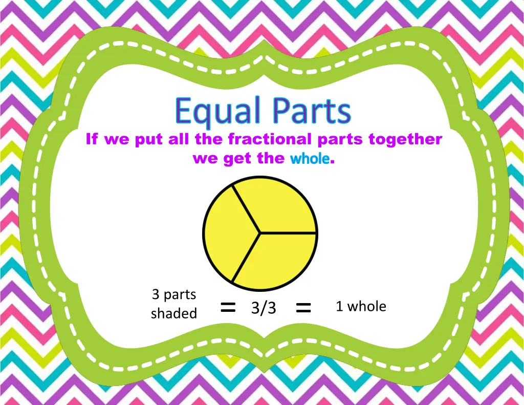 equal parts if we put all the fractional parts