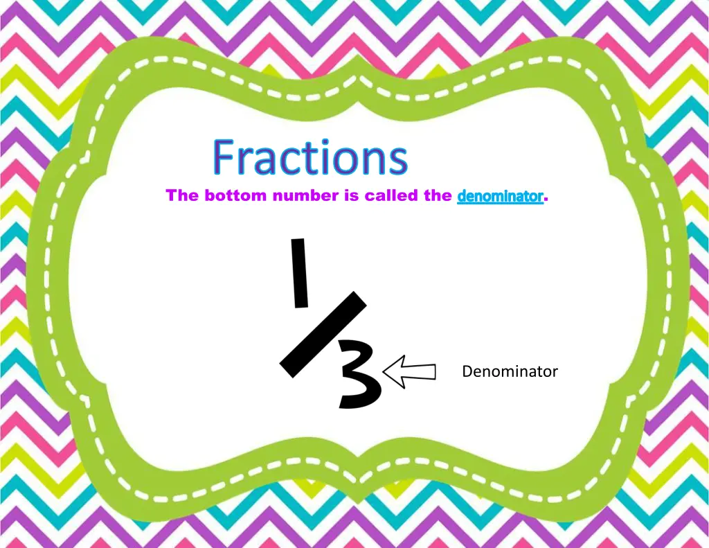 fractions the bottom number is called