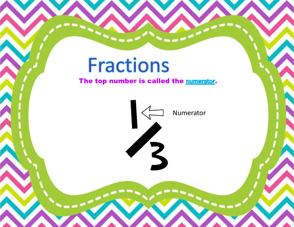 fractions the top number is called the numerator