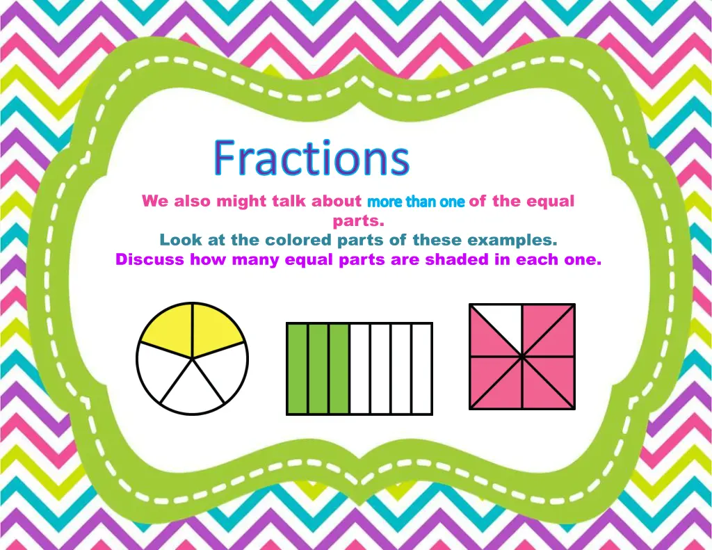 fractions we also might talk about more than