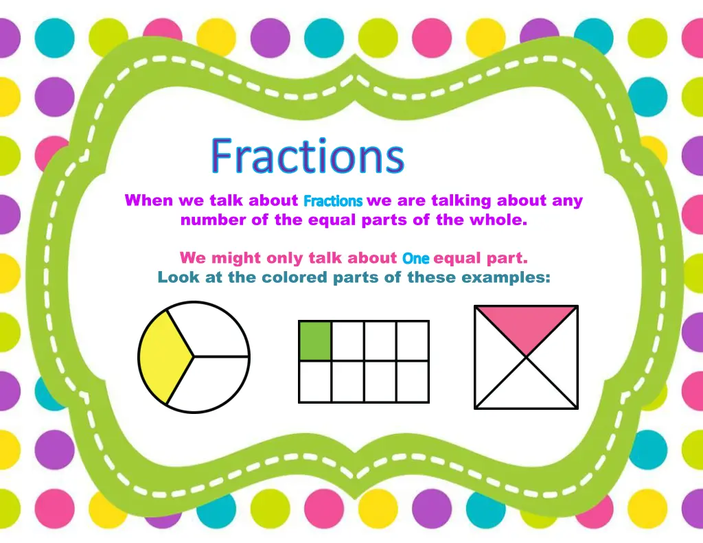 fractions when we talk about fractions