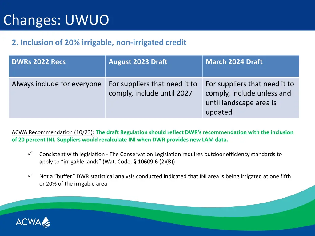 changes uwuo 1