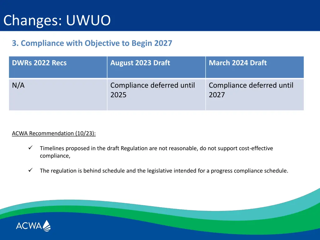 changes uwuo 3