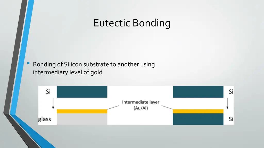 eutectic bonding