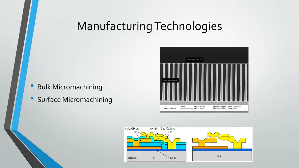 manufacturing technologies