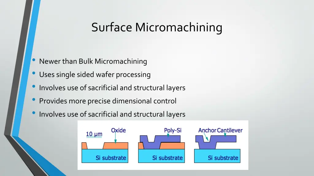 surface micromachining