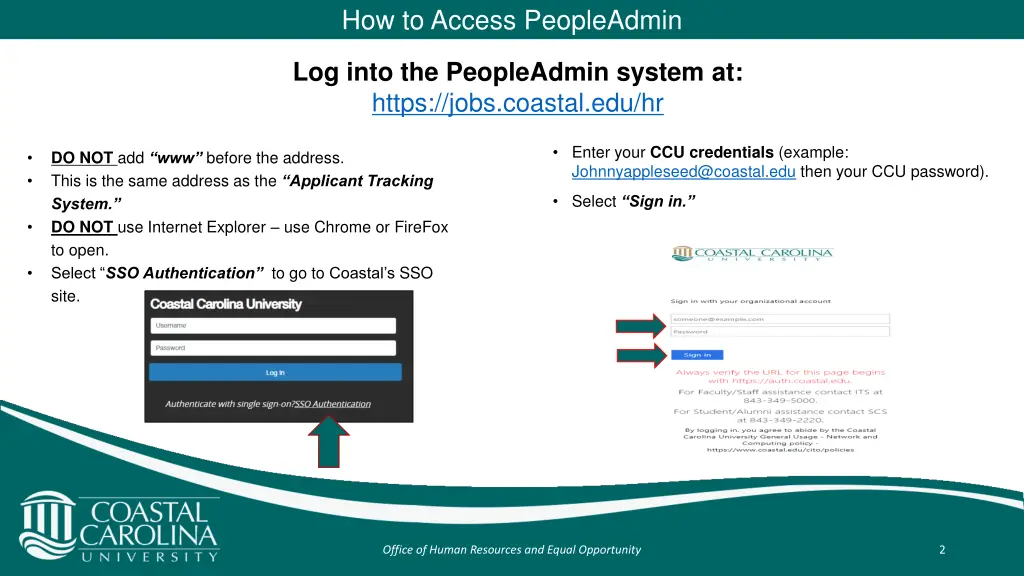 how to access peopleadmin