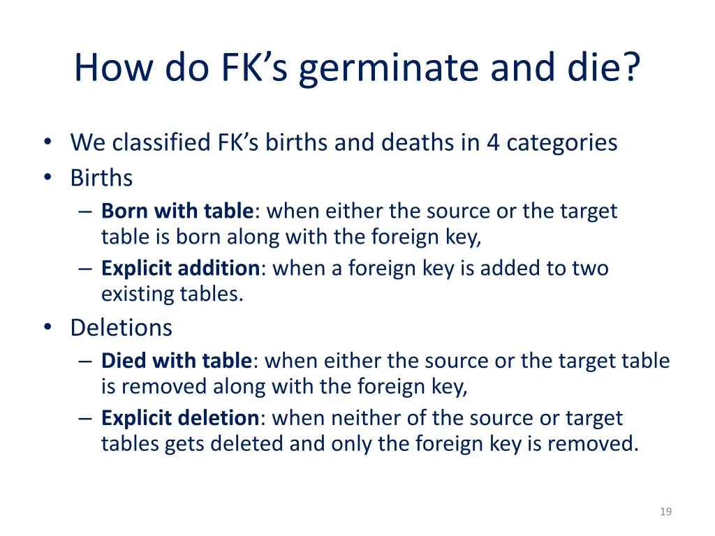 how do fk s germinate and die