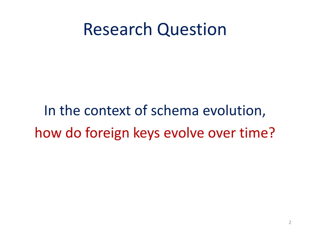 research question