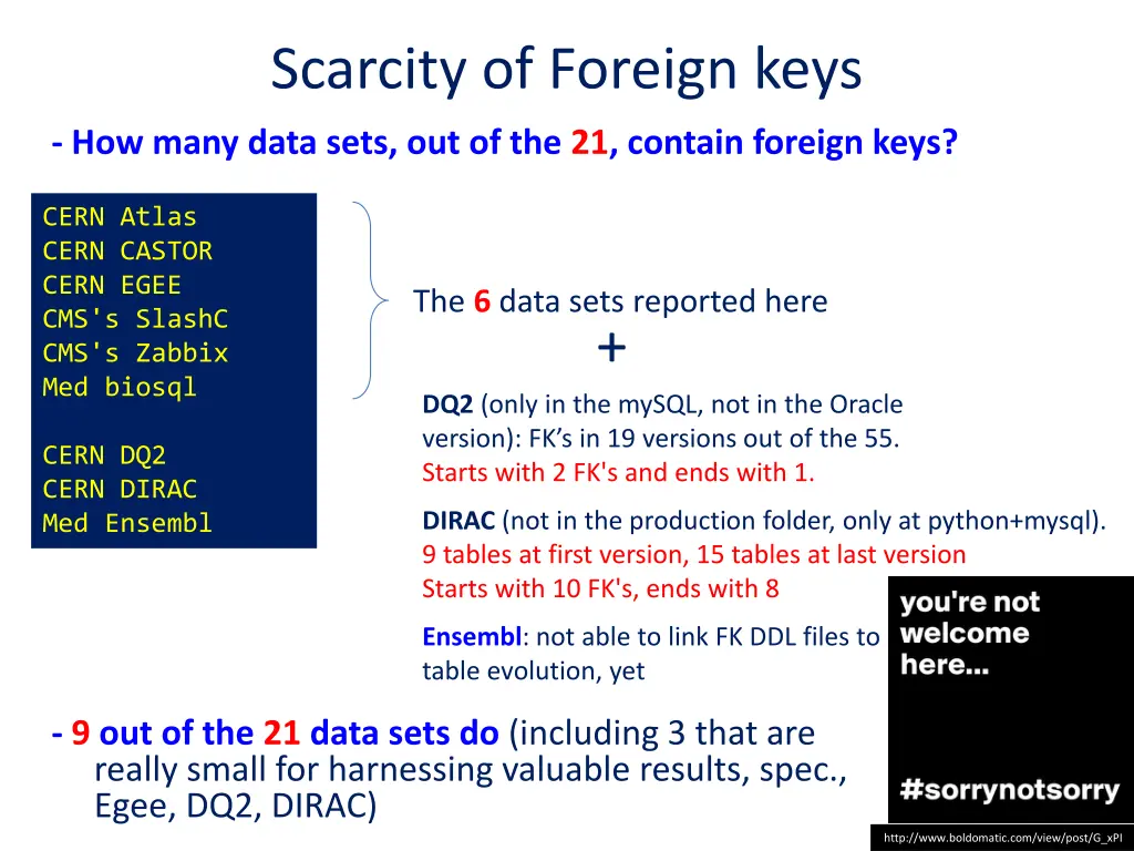 scarcity of foreign keys 1