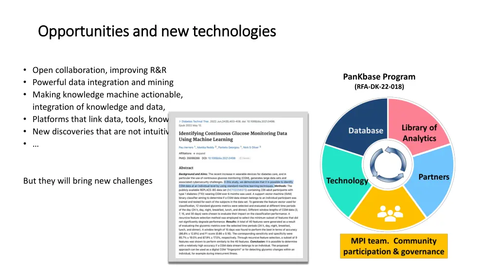 opportunities and new technologies opportunities