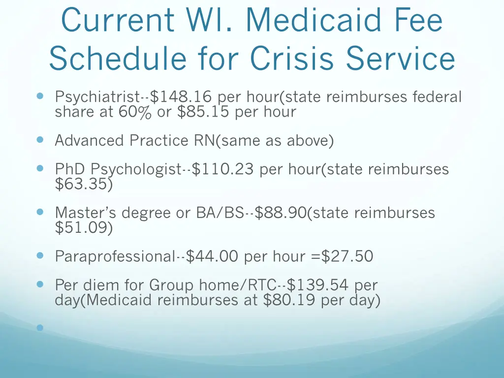 current wi medicaid fee schedule for crisis