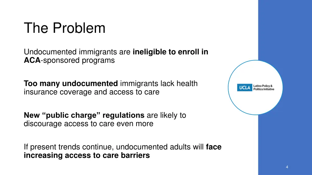 the problem