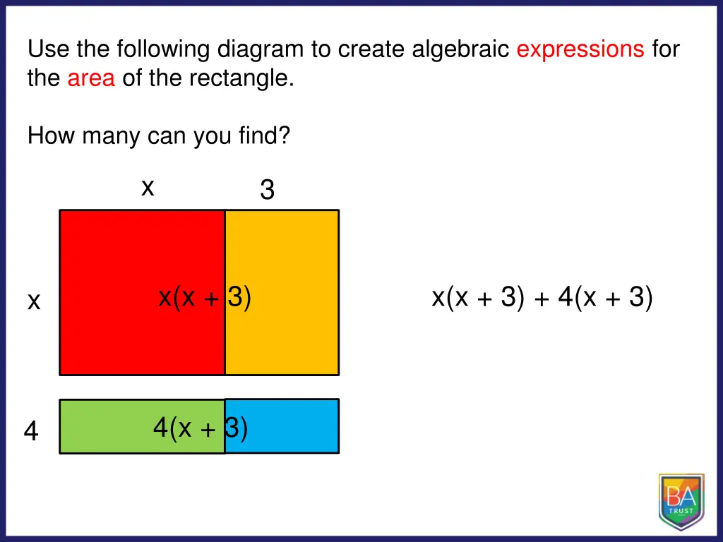 use the following diagram to create algebraic 2