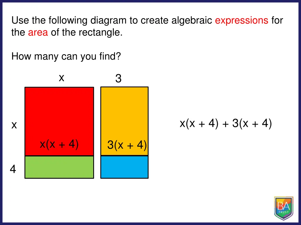 use the following diagram to create algebraic 3