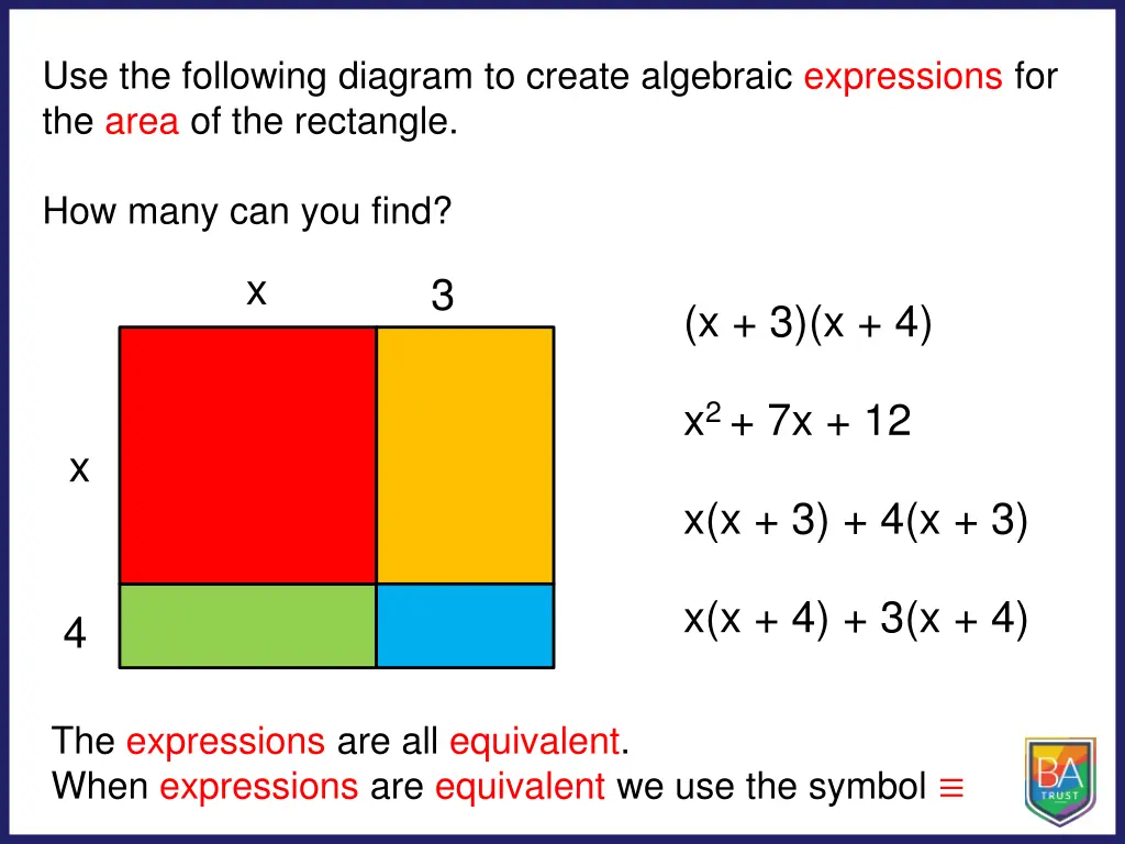 use the following diagram to create algebraic 4