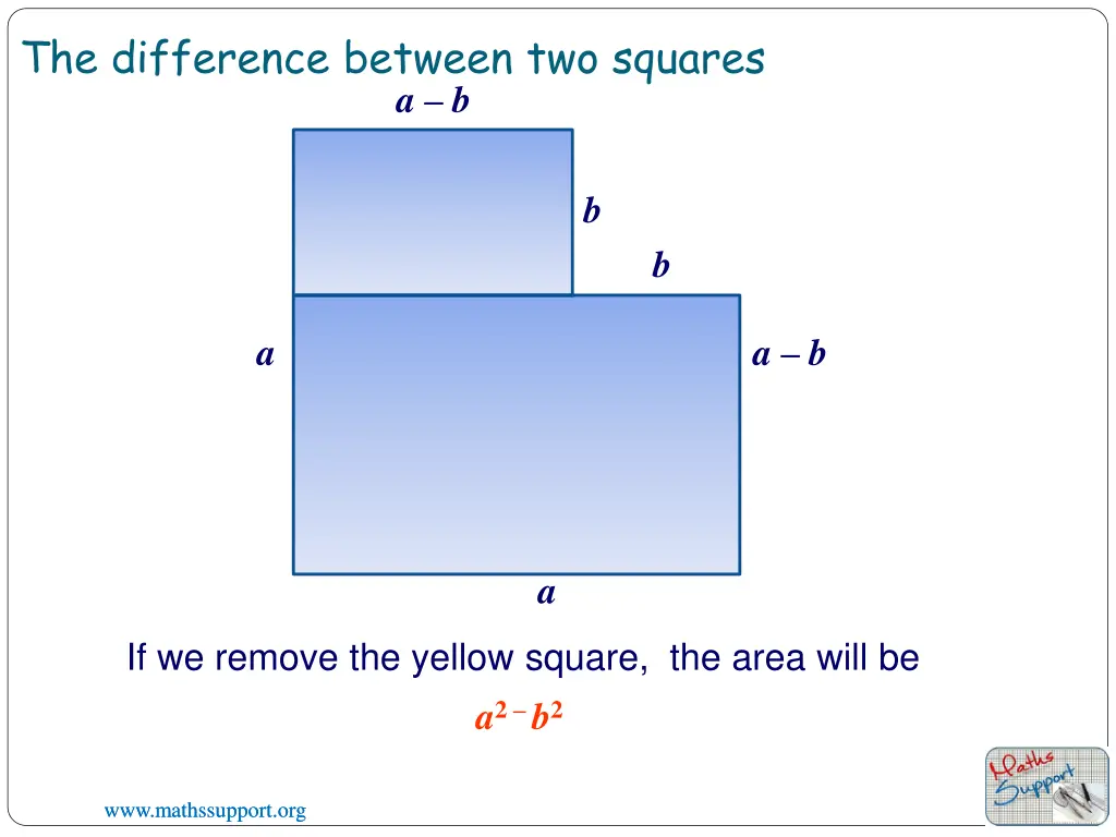 the difference between two squares 2