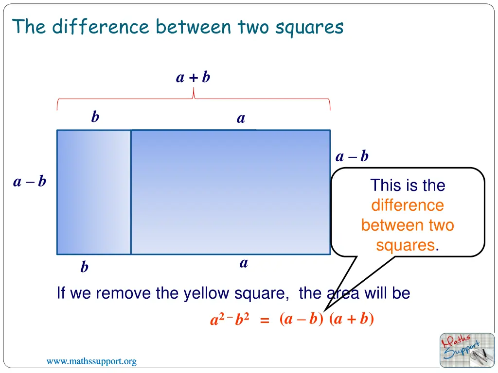 the difference between two squares 3