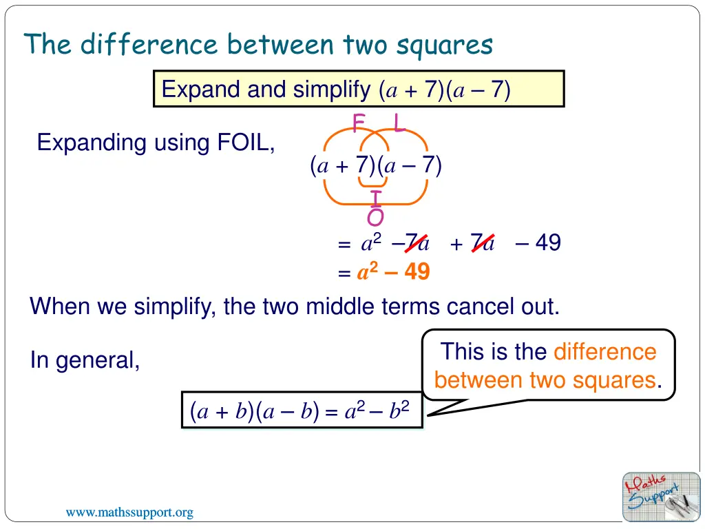 the difference between two squares 4