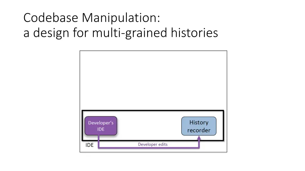 codebase manipulation a design for multi grained