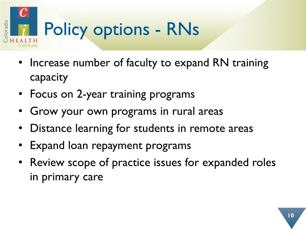 policy options rns