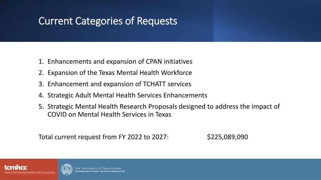 current categories of requests current categories