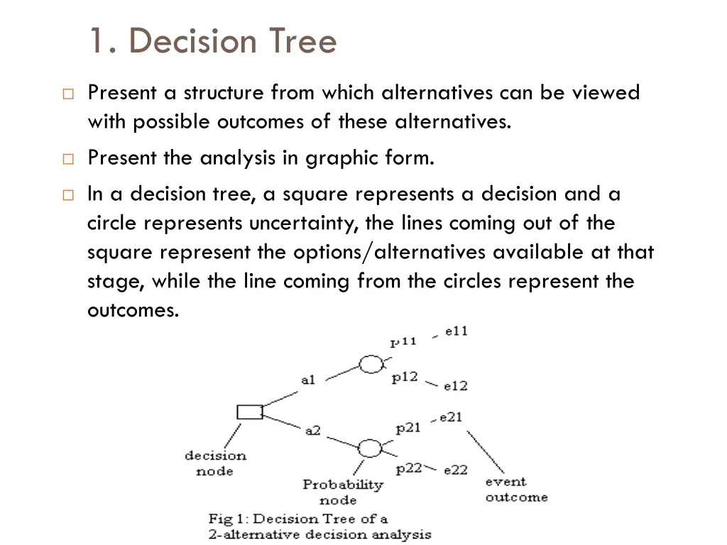 1 decision tree