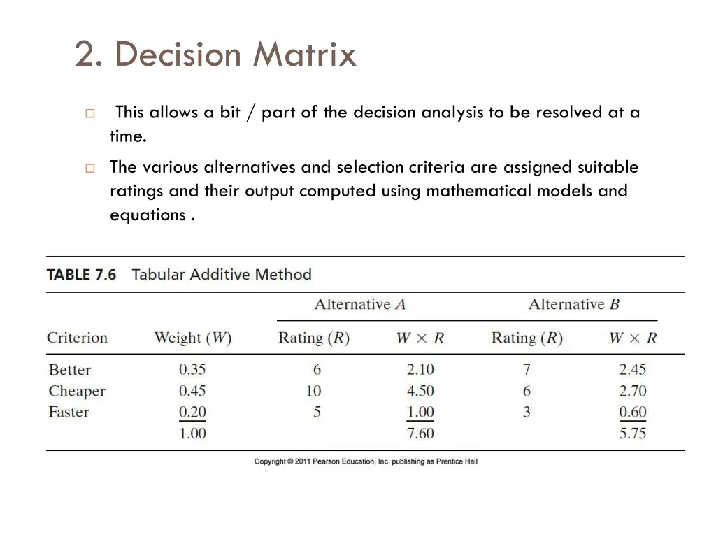 2 decision matrix