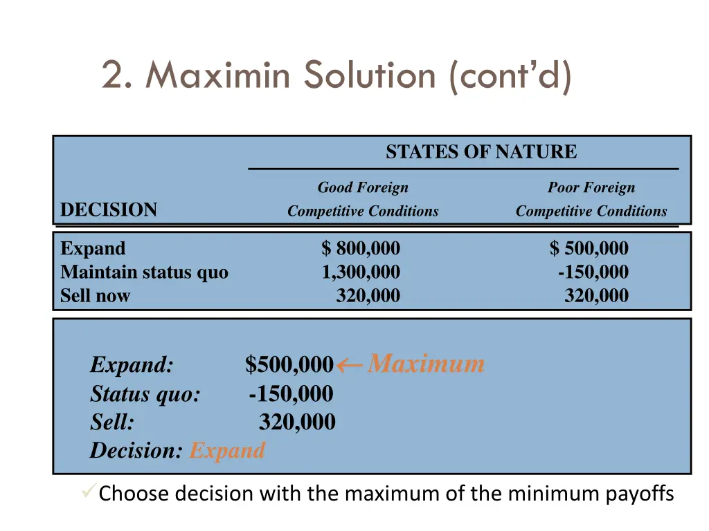2 maximin solution cont d