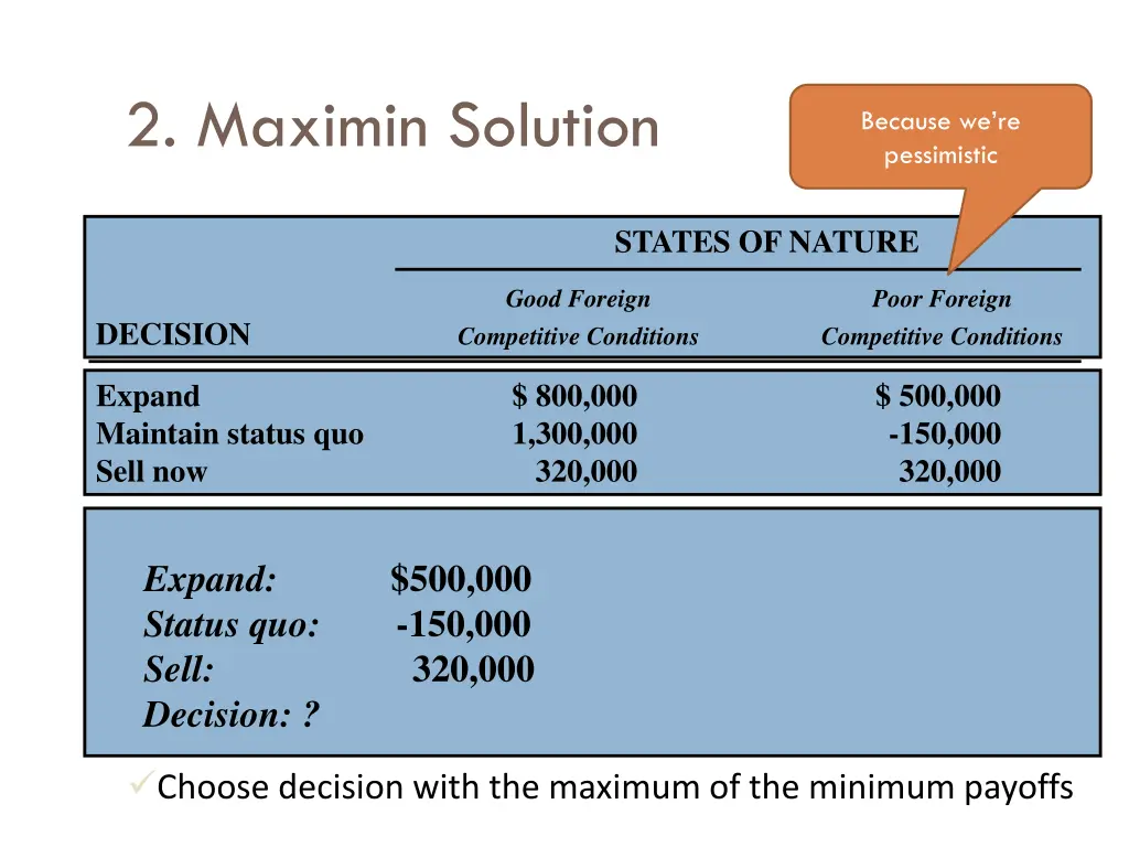 2 maximin solution
