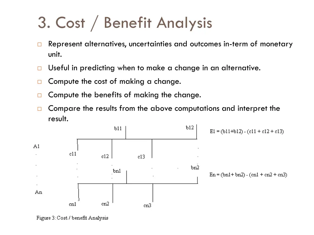 3 cost benefit analysis