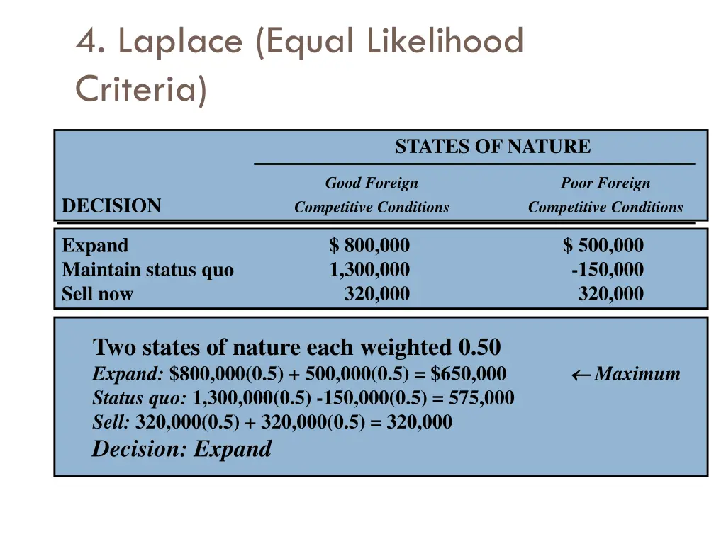 4 laplace equal likelihood criteria