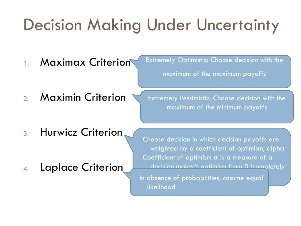 decision making under uncertainty