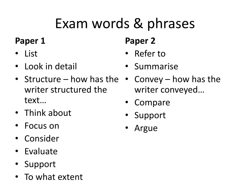 exam words phrases